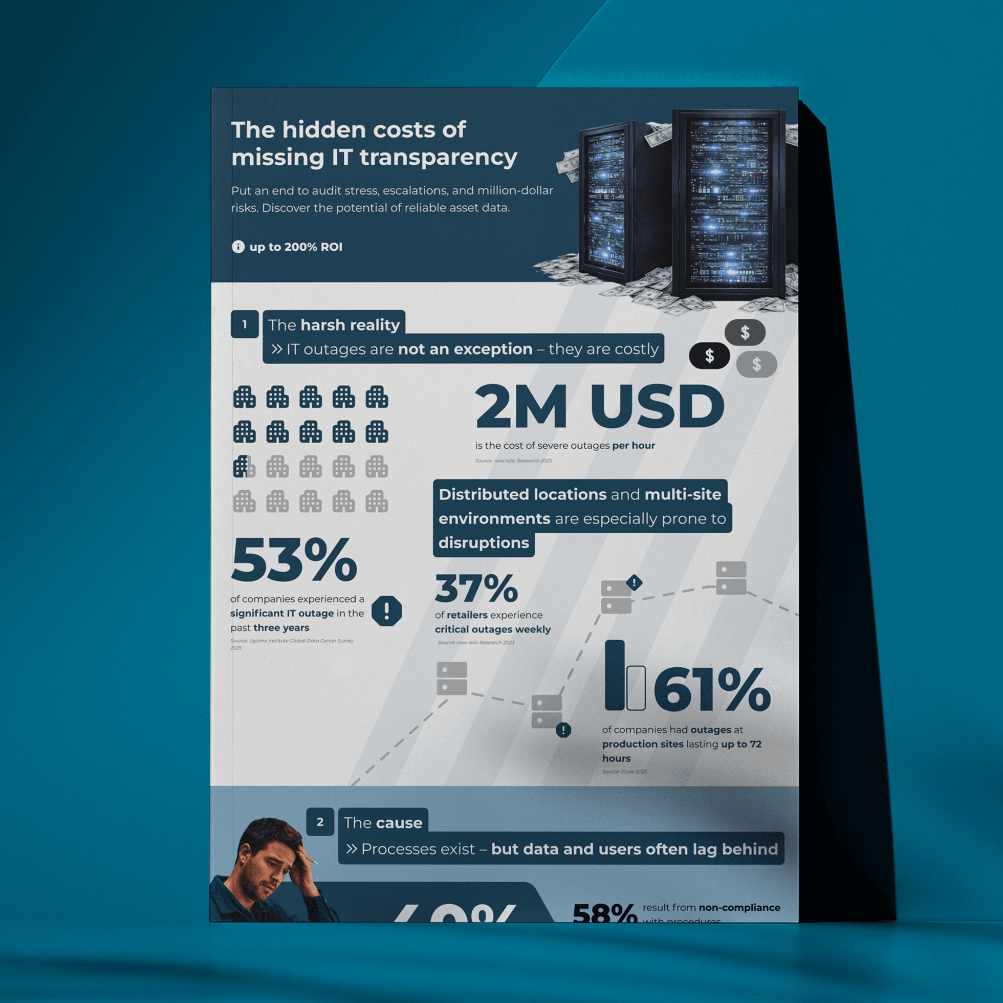 Infografik zur Buying-Center-Struktur — verdichtet Komplexität auf einen Blick.