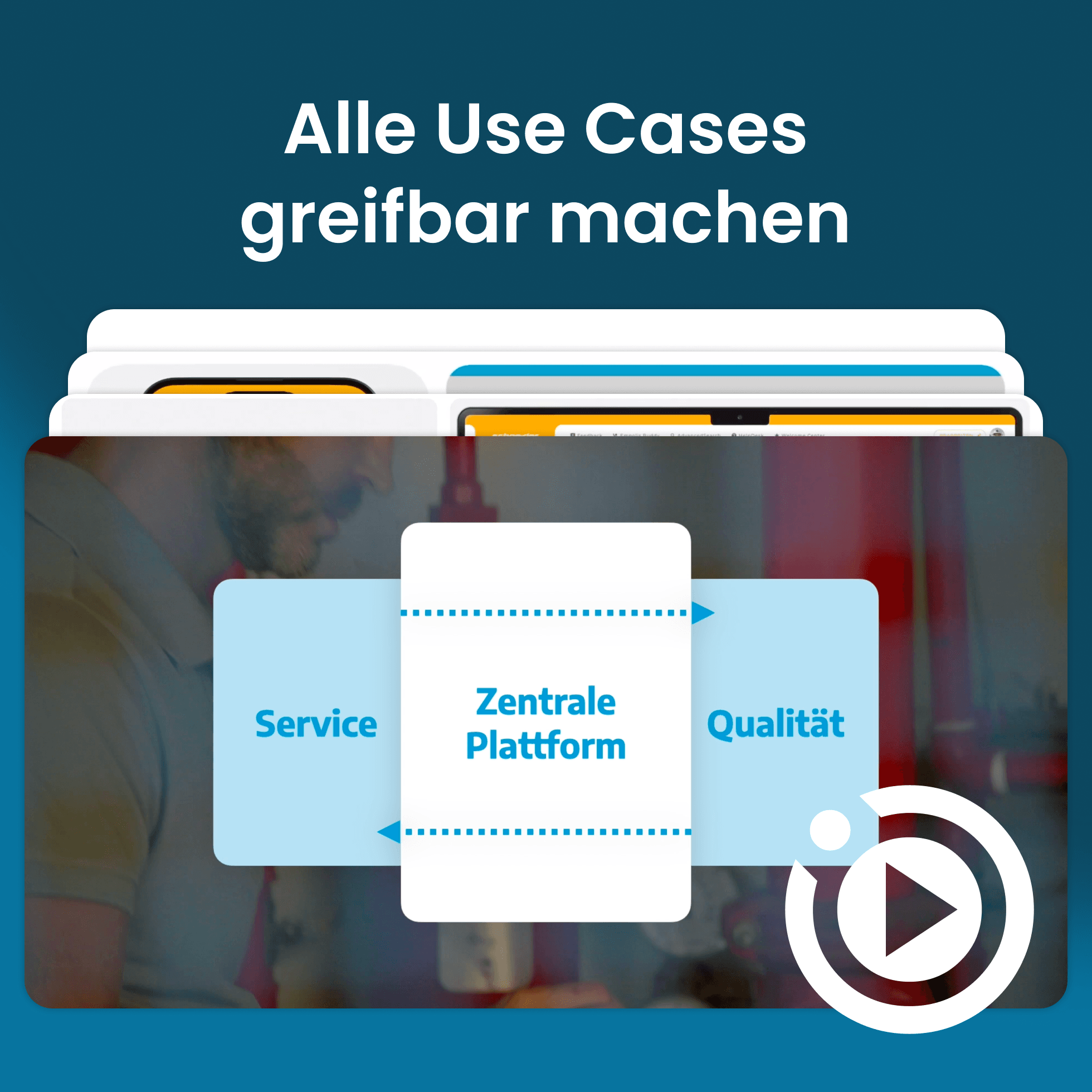 Solution Video — komplexe KI-Plattform mit konkreten Use Cases verständlich erklärt.